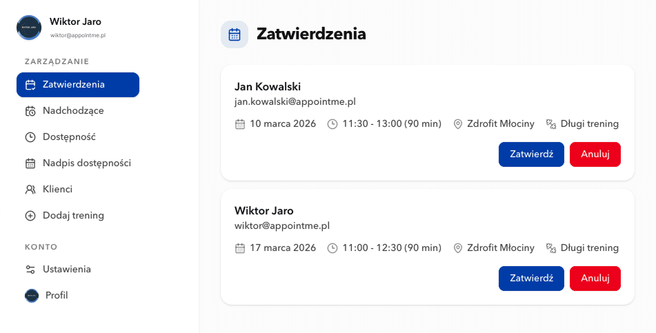 Panel trenera - podgląd dashboardu